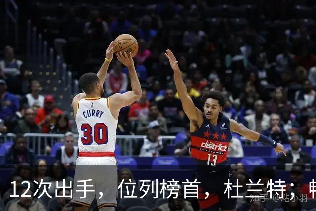12次出手，位列榜首，杜兰特；畅快啊！